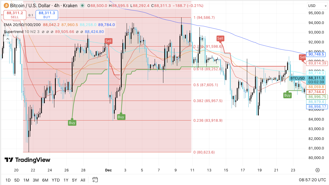 警惕转型陷,权威解码,加密开发者,ebpay,ebpay钱包,ebpay钱包官网下载