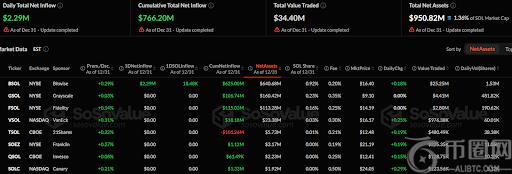 彭于晏就与,蔡依林恋情,作出正面表,ebpay,ebpay钱包,ebpay钱包官网下载