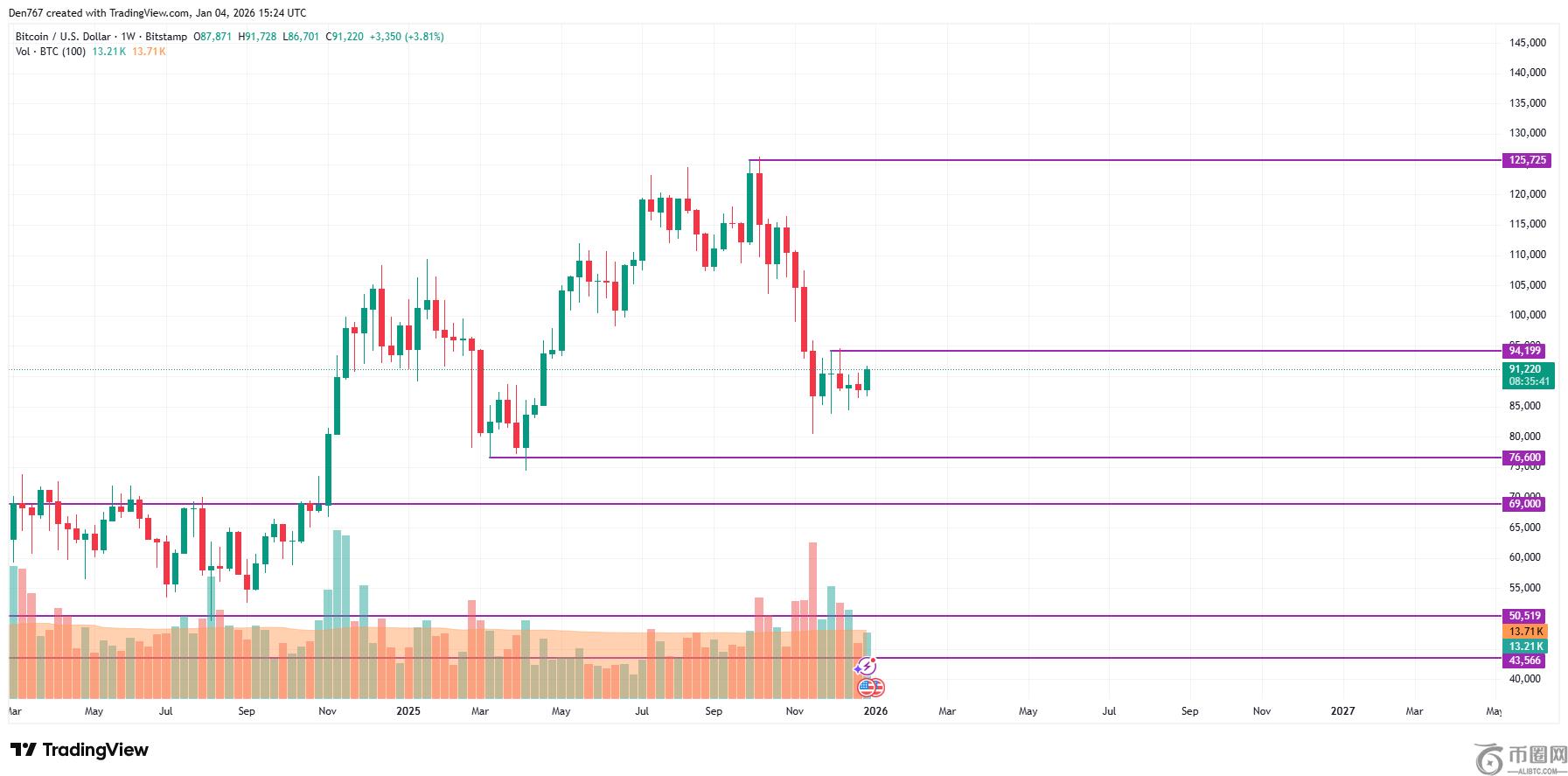彭于晏就与,蔡依林恋情,作出正面表,ebpay,ebpay钱包,ebpay钱包官网下载