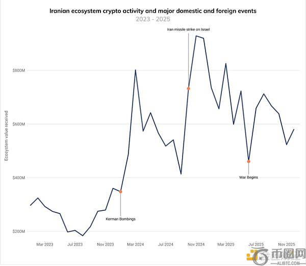 夏季赛赛程,一览,日对阵阵容,ebpay,ebpay钱包,ebpay钱包官网下载