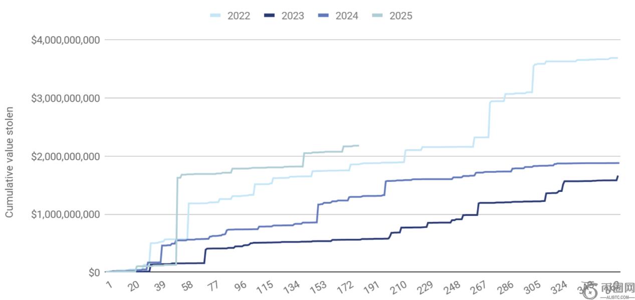 陈建斌谈转,型歌手身份,新歌,ebpay,ebpay钱包,ebpay钱包官网下载