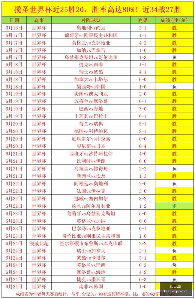 钱包,钱包官网数,据冲到,Ebpay钱包官网,Ebpay数字货币,Ebpay安全支付,Ebpay下载,Ebpay交易中心