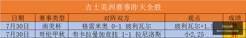 卡利美洲轻,松取胜,球无解之谜,Ebpay钱包官网,Ebpay数字货币,Ebpay安全支付,Ebpay下载,Ebpay交易中心