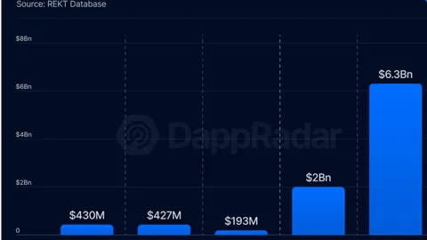 陈飞龙斯诺克冠军联赛小组赛止步