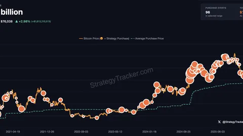 【震撼突破！STRC交易额狂飙至9200万，稳居百元大关之上，投资热潮席卷而来】
