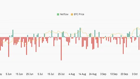 《参议院农业委力推加密市场新法案，民主党分歧之下争议再起——币圈风云再掀波澜》