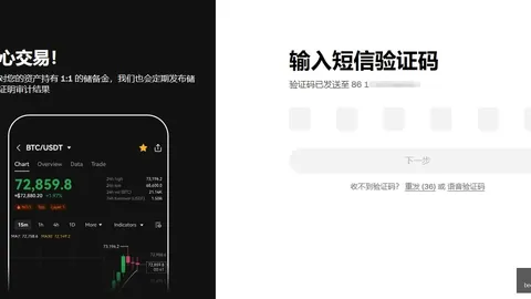 比特币仍是长期首选资产 - 币币情